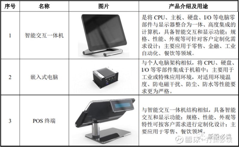 光学元件行业之光：前沿技术与市场风向