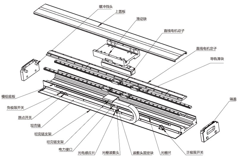 光学元件的进化之路：透视未来