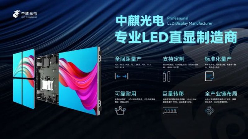 点亮未来：LED照明技术的革新与影响